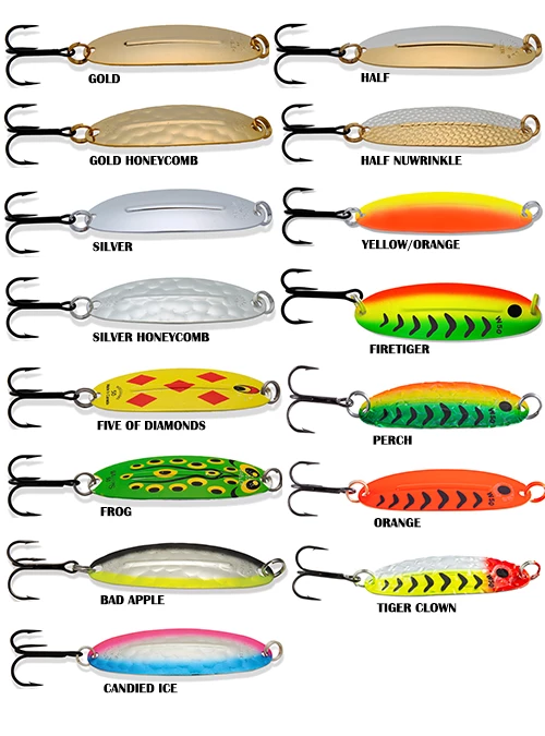 Williams Wabler Spoon 3 Williams Wabler Spoon